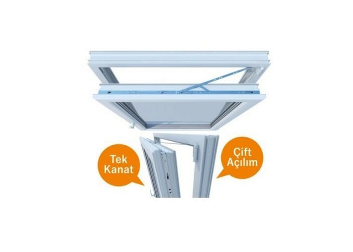 PVC  Pencere Hesaplama sında Bilinmesi Gerekenler